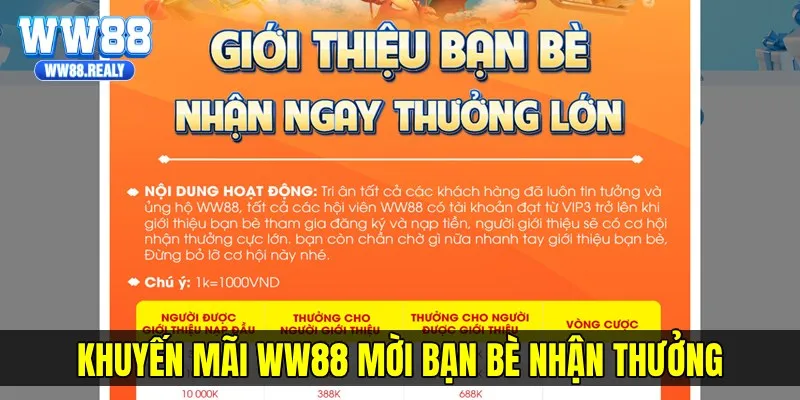 Tìm hiểu ưu đãi khi bạn giới thiệu bạn bè thành công