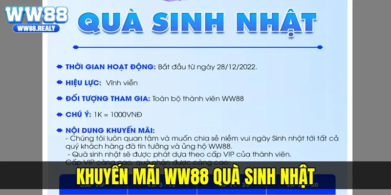 Tặng thưởng sinh nhật cũng là khuyến mãi WW88 ý nghĩa